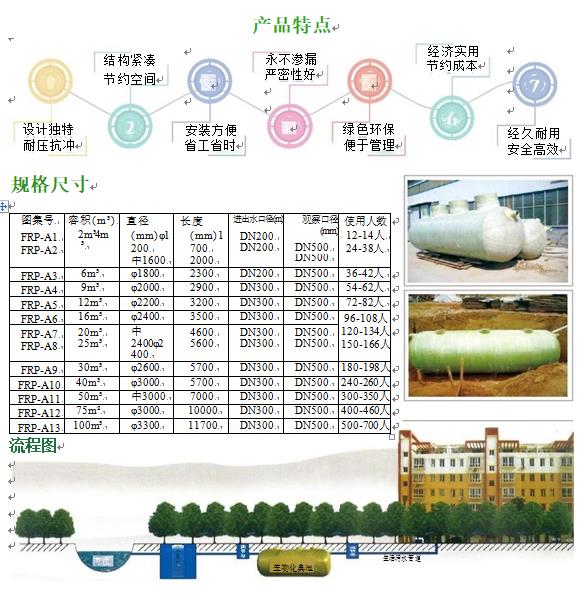 嘉善玻璃钢化粪池